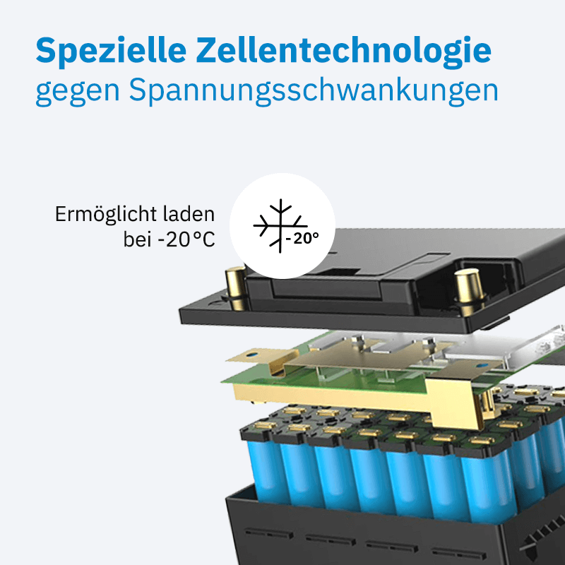 ECTIVE LC 105 Dual Versorgungsbatterie 105Ah 12V 1344Wh 1100A