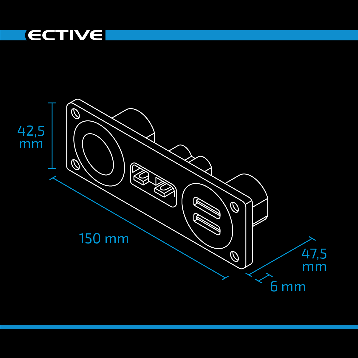 ECTIVE KFZ-Einbaukonsole mit Anderson 50A 12/24V Bordspannungssteckdose, 2x USB