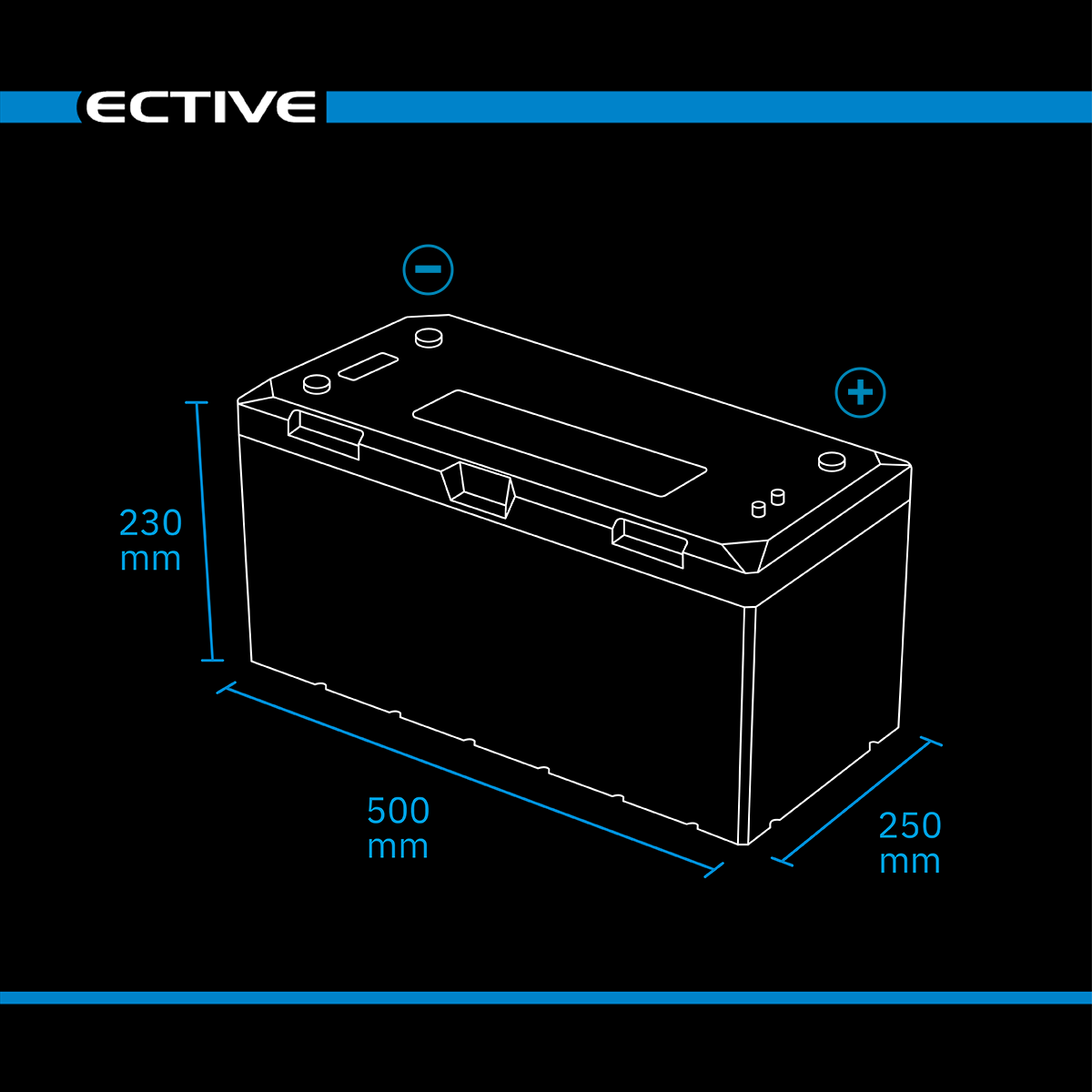 ECTIVE LC 300 Marine LT 12V LiFePO4 Lithium Versorgungsbaterie 300Ah