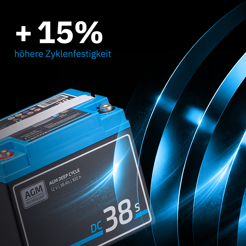 ECTIVE DC 38S AGM Deep Cycle mit LCD-Anzeige 38Ah