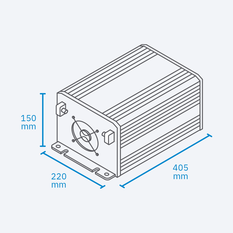 ECTIVE SSI 15 1500W/12V PRO Sinus-Wechselrichter