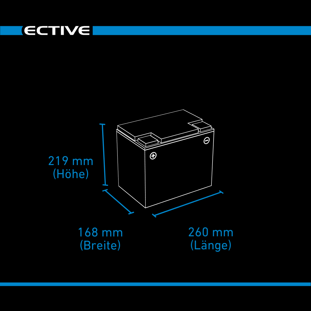 ECTIVE DC 85S GEL Deep Cycle mit LCD-Anzeige 85Ah
