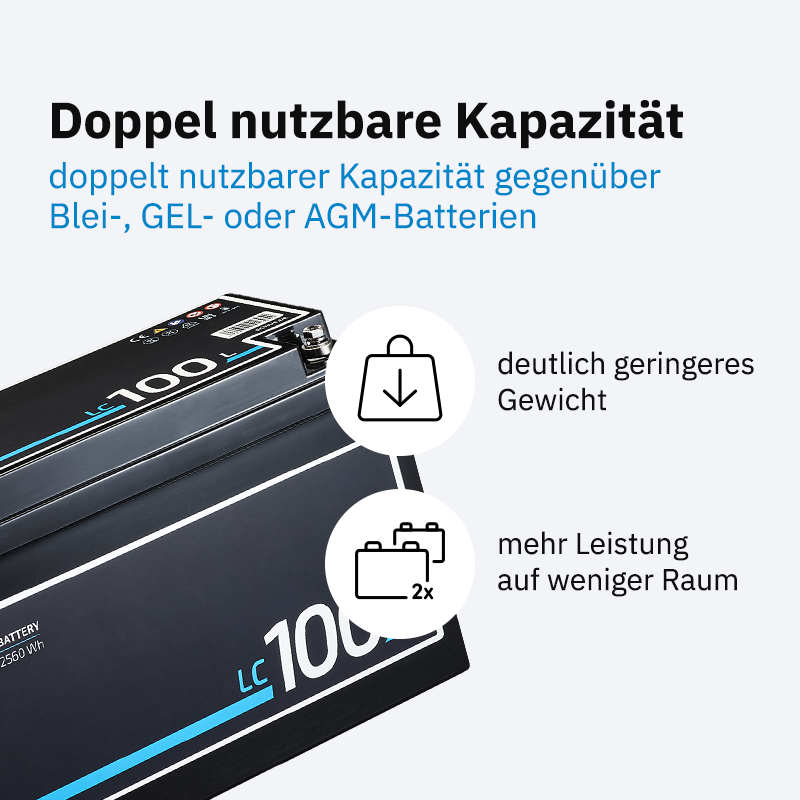 ECTIVE LC 100L BT 24V LiFePO4 Versorgungsbatterie 100 Ah