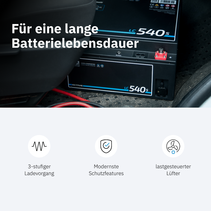 ECTIVE Multiload 75 PRO 75A/12V und 37,5A/24V Batterieladegerät Gen. 3