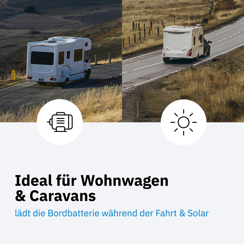 ECTIVE SBB 20 C Pro Caravan Solar Batterie Booster