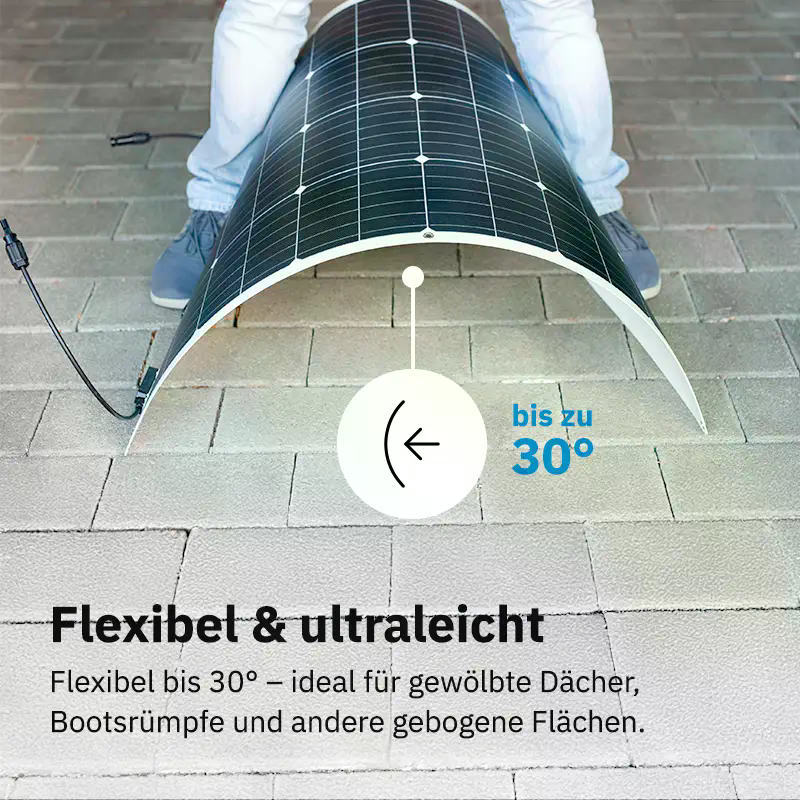 ECTIVE MSP 180 Flex flexibles Solarmodul monokristallin 180W