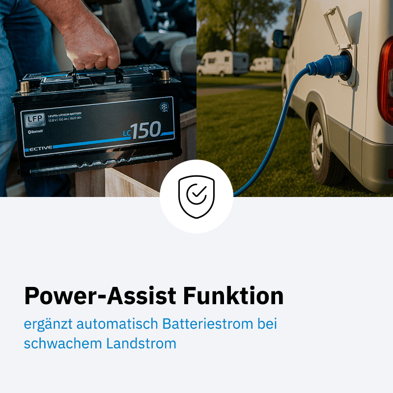 ECTIVE CSI 30 PA PRO 3000W/12V Sinus-Wechselrichter