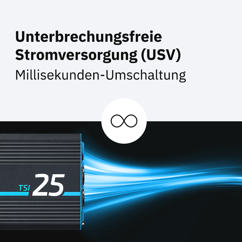 ECTIVE TSI 25 2500W 12V Sinus-Wechselrichter