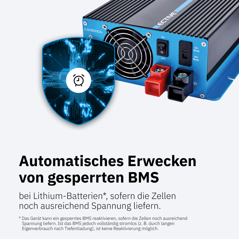 ECTIVE Multiload 150 PRO 150A/12V und 75A/24V Batterieladegerät Gen. 3