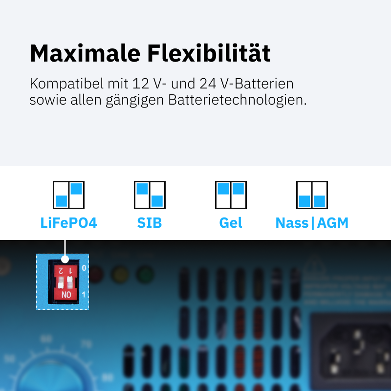ECTIVE Multiload 37 PRO 37,5A/12V und 18,75A/24V Batterieladegerät Gen. 3