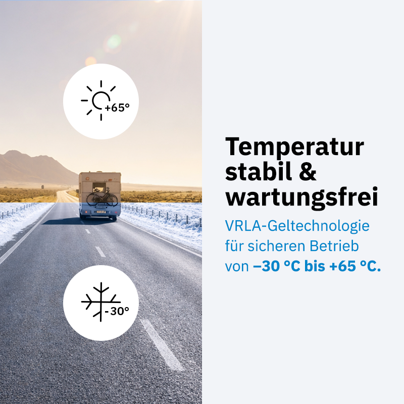 ECTIVE DC 230S GEL Deep Cycle mit LCD-Anzeige 230Ah