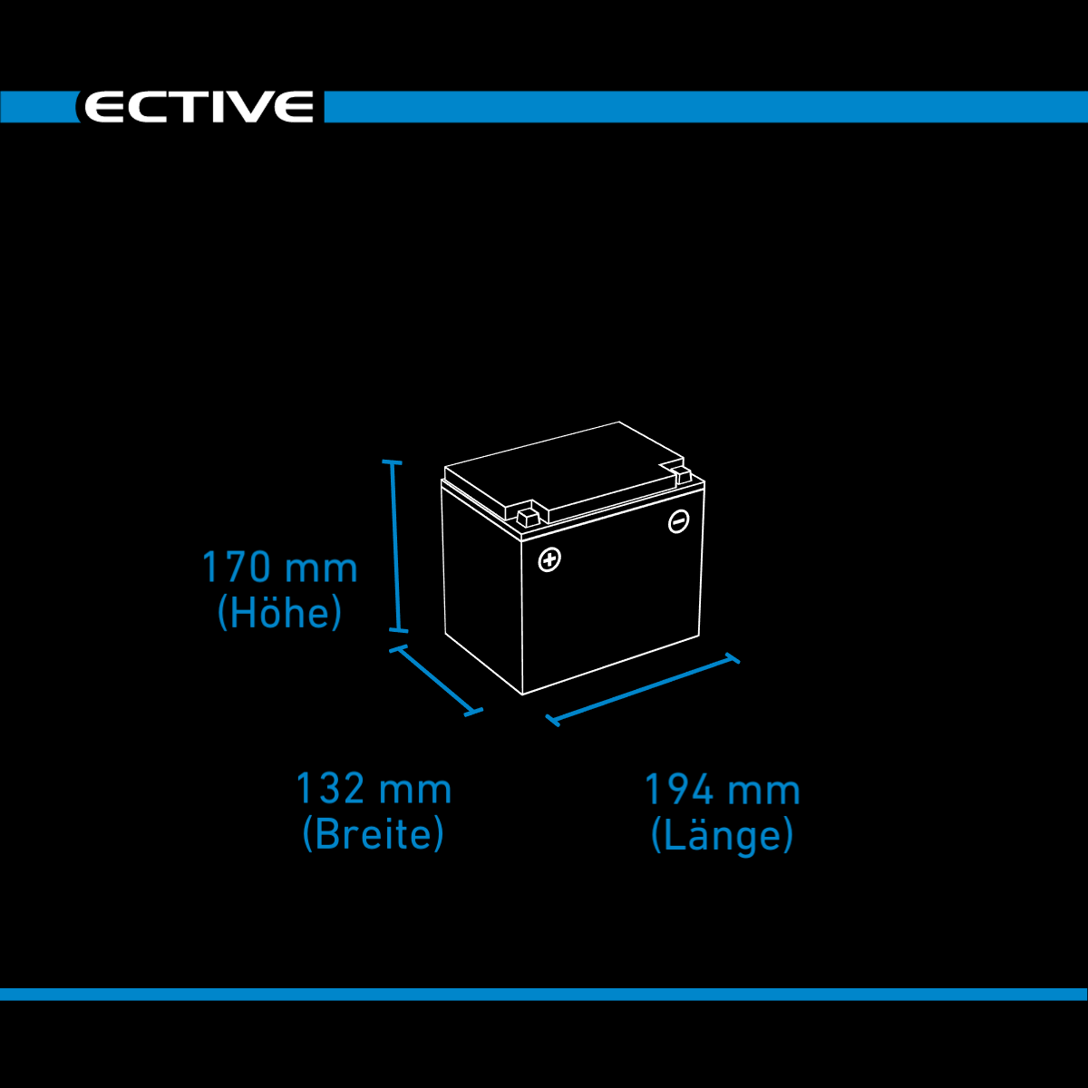 ECTIVE DC 38S AGM Deep Cycle mit LCD-Anzeige 38Ah