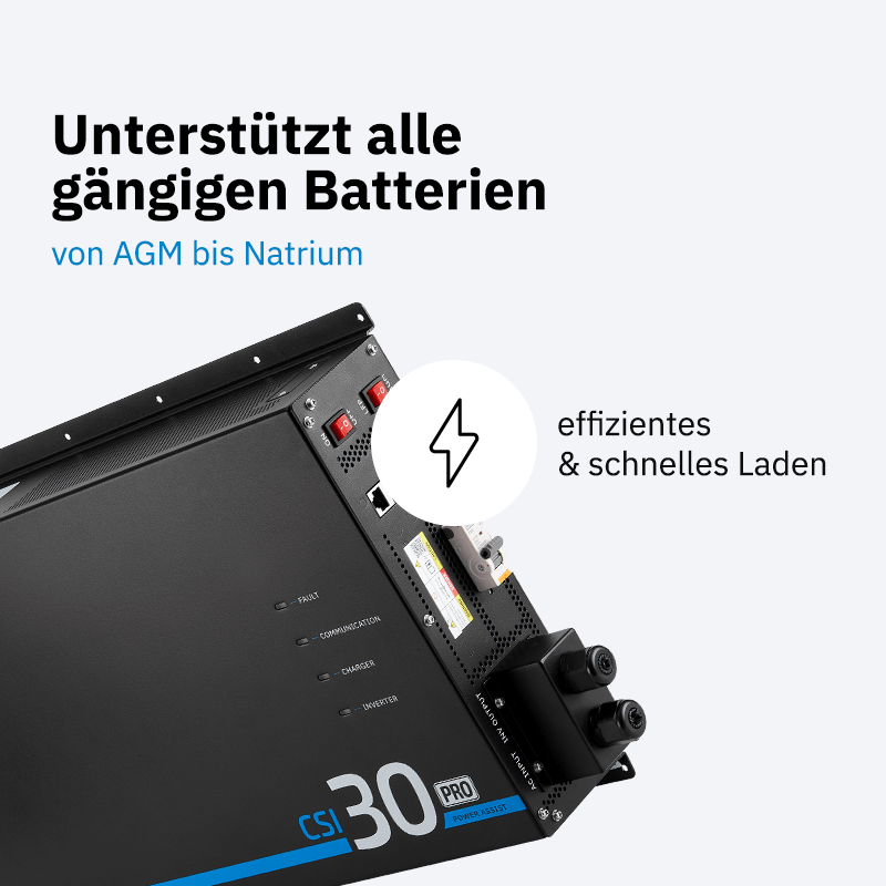 ECTIVE CSI 30 PA-RCD PRO 3000W/12V Sinus-Wechselrichter