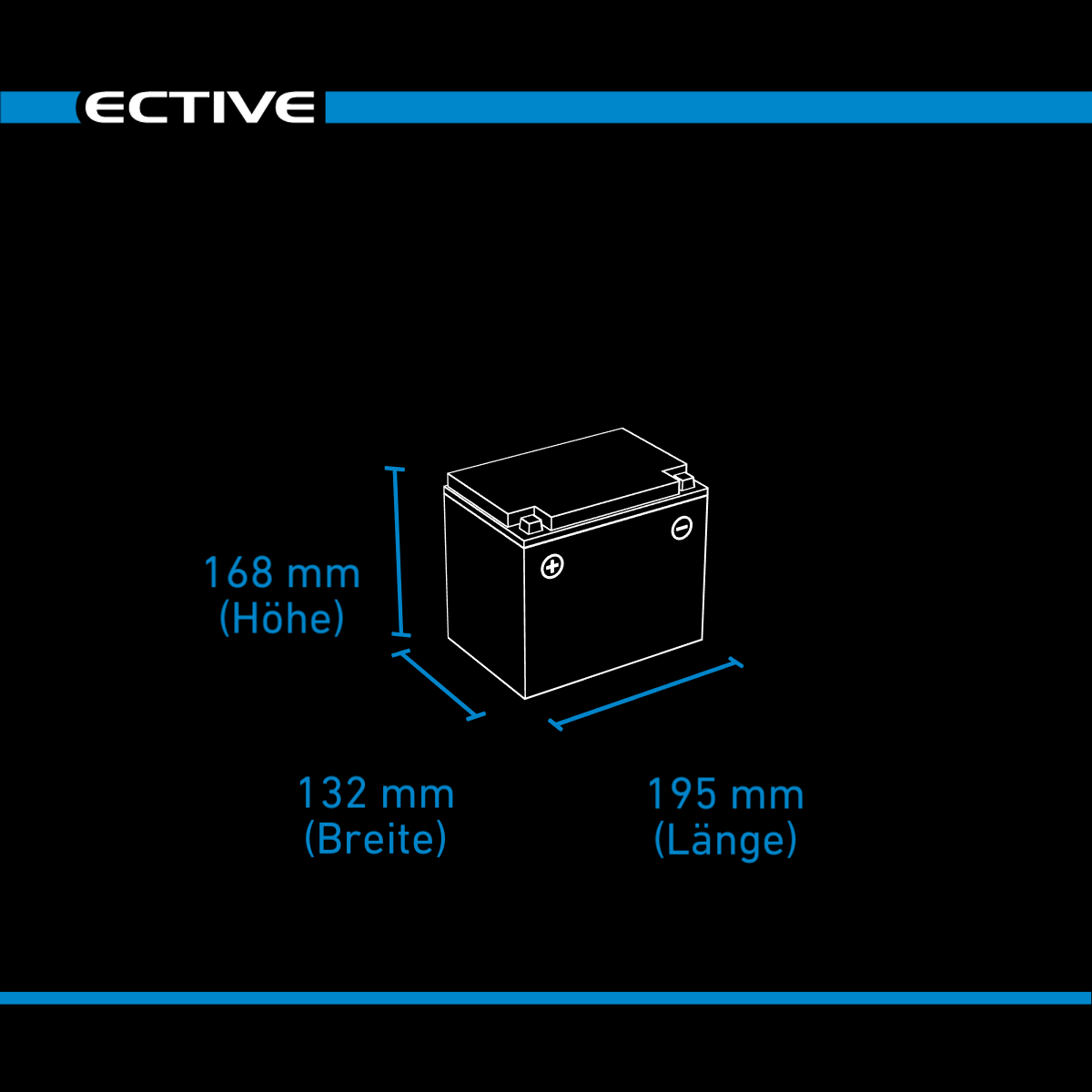 ECTIVE DC 38S GEL Deep Cycle mit LCD-Anzeige 38Ah