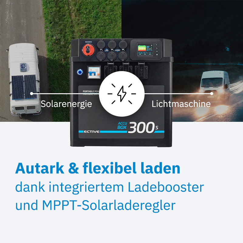 ECTIVE AccuBox 300S 3000W 3840Wh LiFePO4 Powerstation
