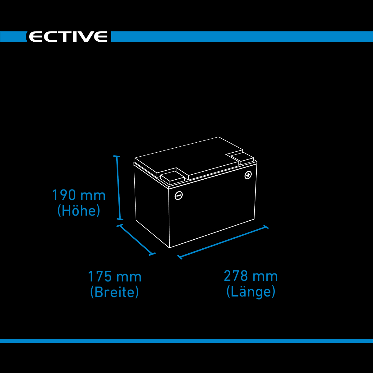 ECTIVE SC 80 AGM Semi Cycle 80Ah