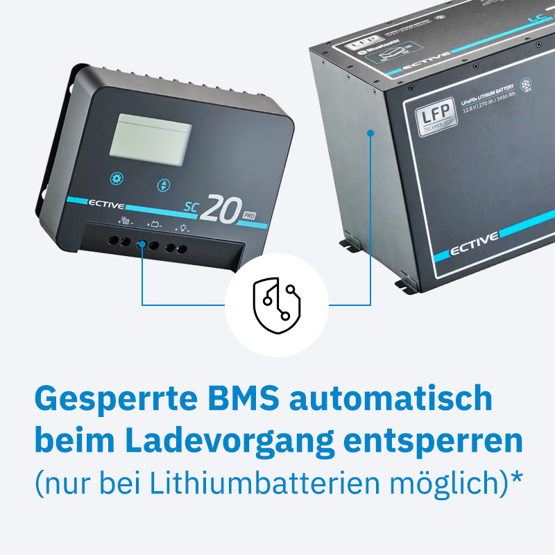 ECTIVE SC 40 PRO MPPT Solarladeregler inkl. App 40 A