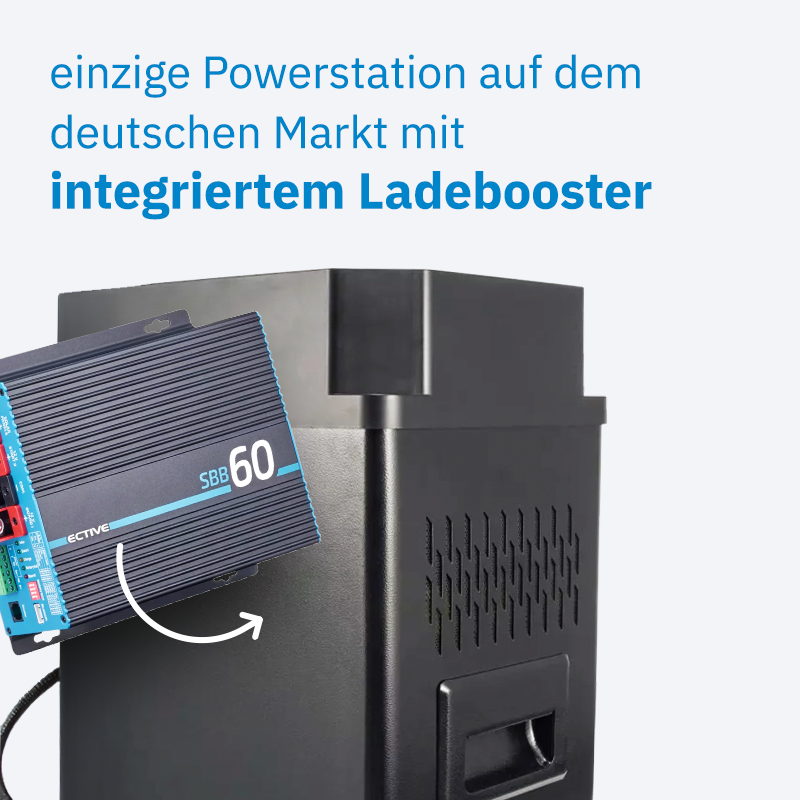ECTIVE AccuBox 300S 3000W 3840Wh LiFePO4 Powerstation