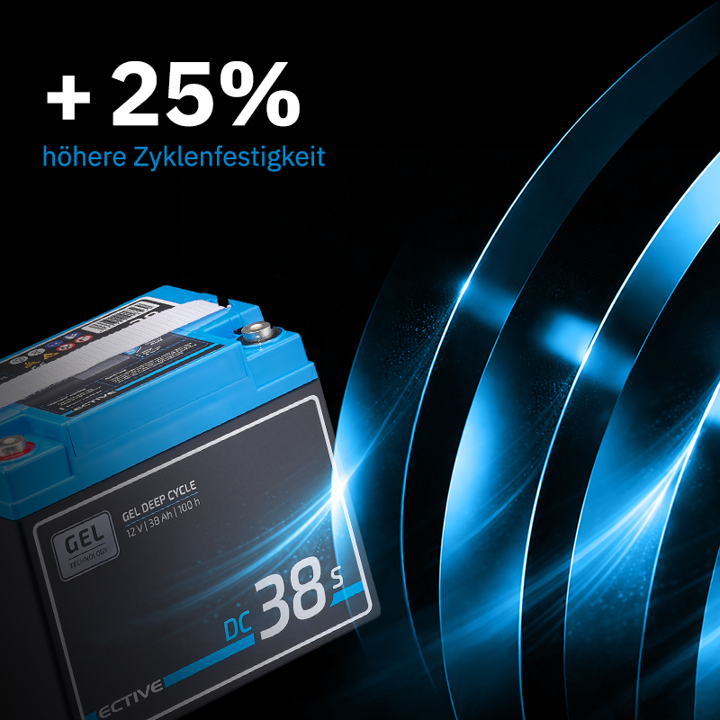 ECTIVE DC 38S GEL Deep Cycle mit LCD-Anzeige 38Ah
