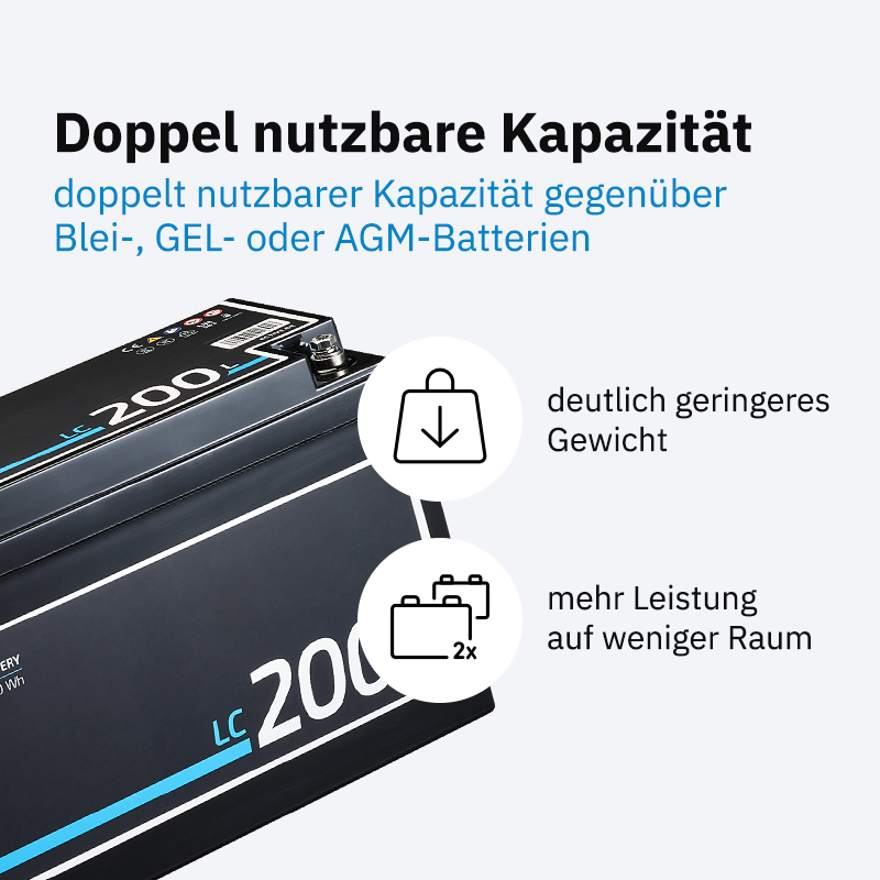 ECTIVE LC 200L BT 12V LiFePO4 Versorgungsbatterie 200 Ah