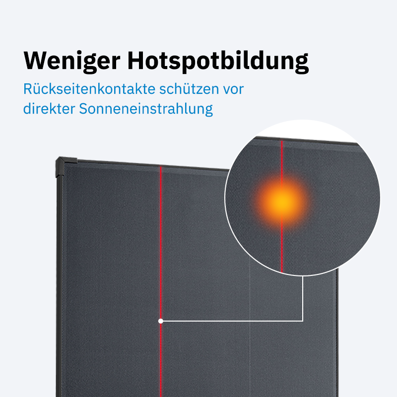 ECTIVE BSP 120 Black Lightweight Monokristallin Solarmodul 120W