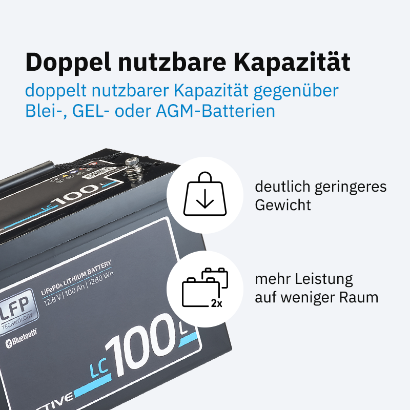 ECTIVE LC 100L BT 12V LiFePO4 Versorgungsbatterie 100 Ah