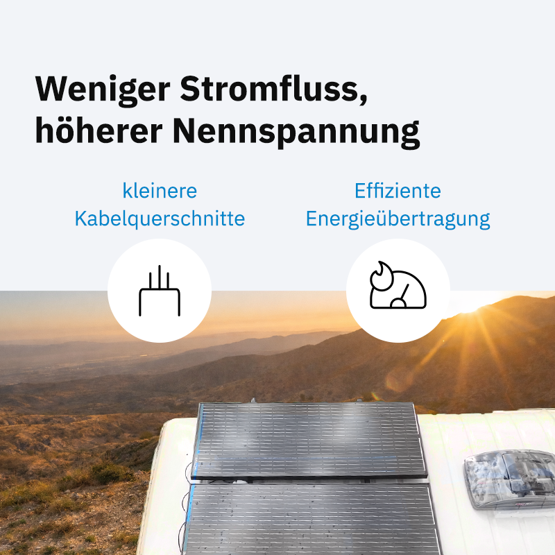 ECTIVE MSP 120s Black Monokristallines Solarmodul 120W