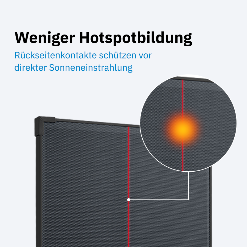 ECTIVE BSP 80 Black Lightweight Monokristallin Solarmodul 80W