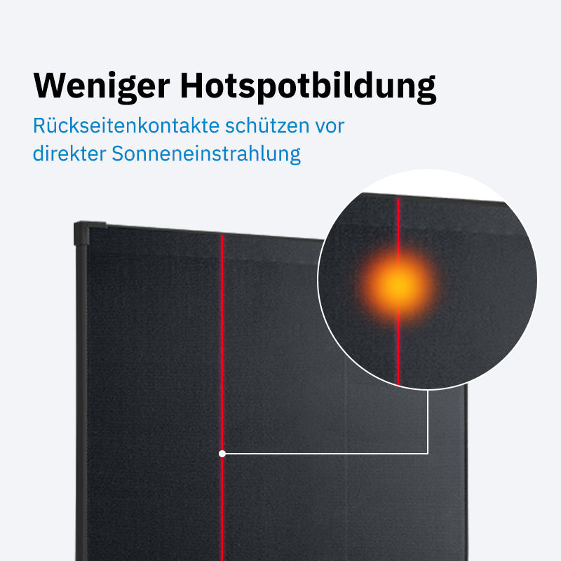 ECTIVE BSP 170 Black Lightweight Monokristallin Solarmodul 170W