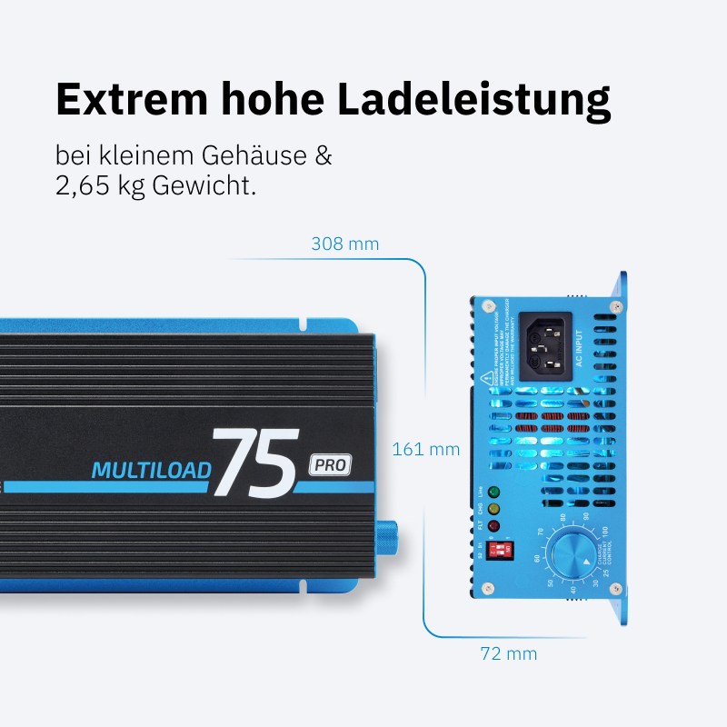ECTIVE Multiload 75 PRO 75A/12V und 37,5A/24V Batterieladegerät Gen. 3