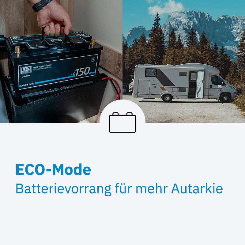 ECTIVE TSI 15 1500W 12V Sinus-Wechselrichter