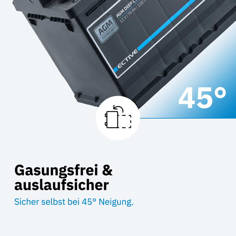 ECTIVE DC 70 AGM Versorgungsbatterie 70AH