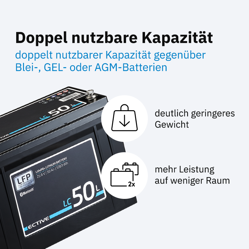 ECTIVE LC 50L BT 24V LiFePO4 Versorgungsbatterie 50 Ah