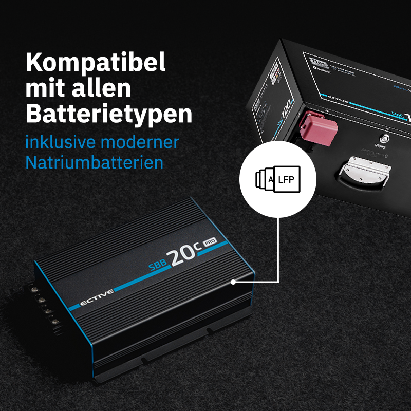 ECTIVE SBB 20 C Pro Caravan Solar Batterie Booster