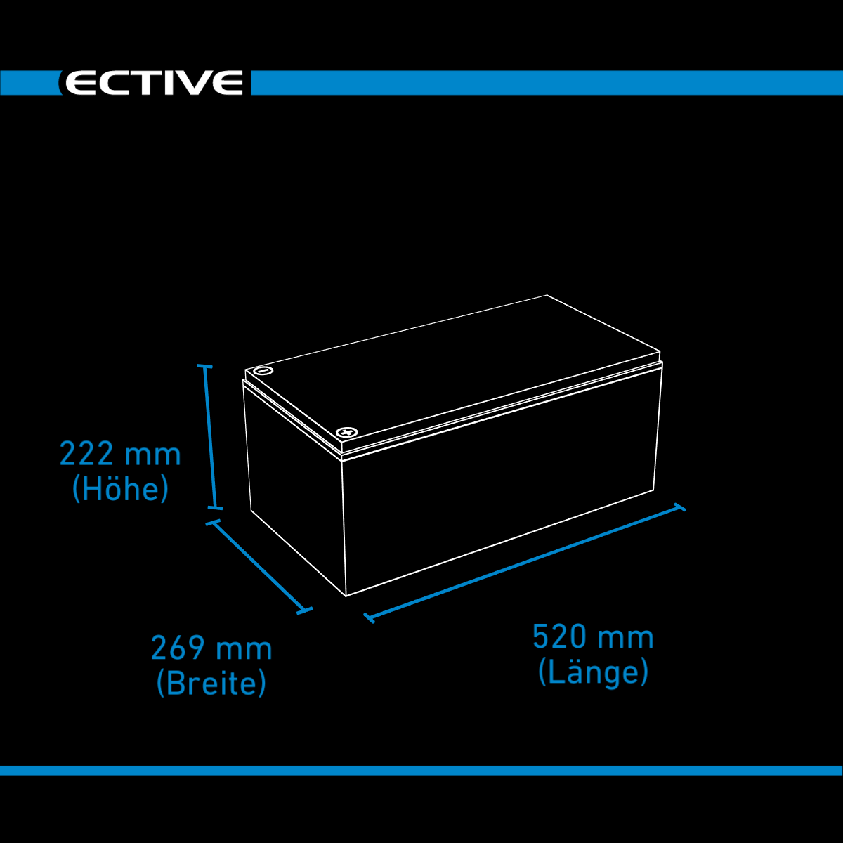 ECTIVE DC 290S GEL Deep Cycle mit LCD-Anzeige 290Ah
