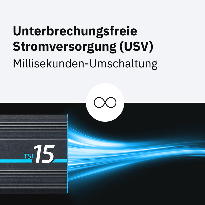 ECTIVE TSI 15 1500W 12V Sinus-Wechselrichter