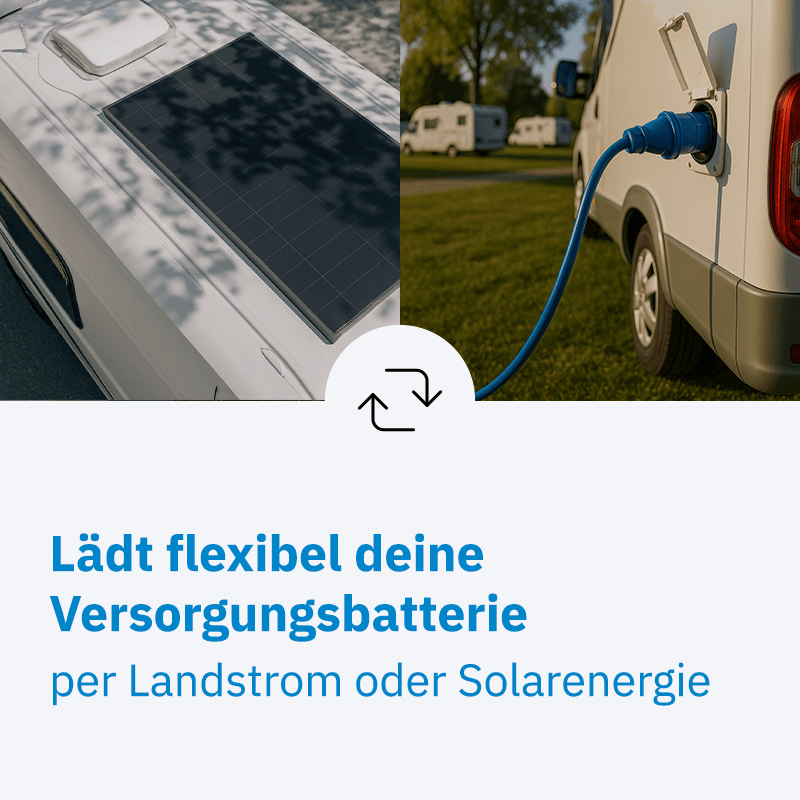 ECTIVE SSI 30 3000W/12V PRO Sinus-Wechselrichter
