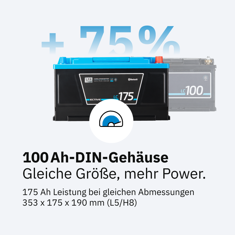 ECTIVE LC 175 LT IP69K 12V 175 Ah Lithium Versorgungsbatterie