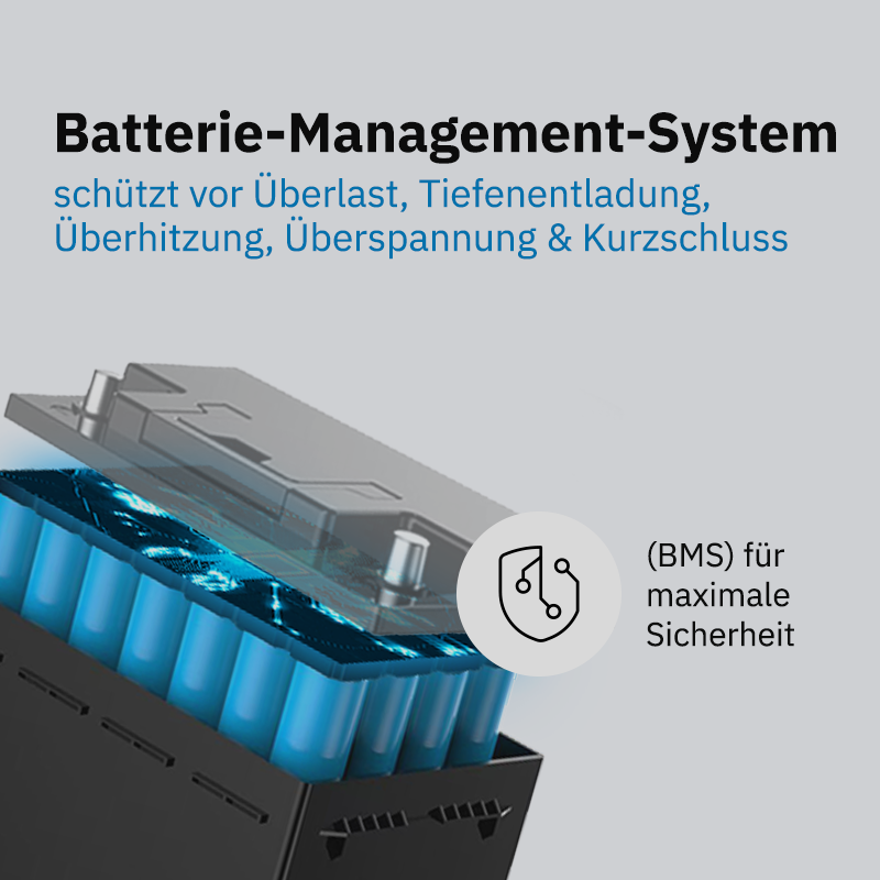 ECTIVE LC 80 LT 12V LiFePO4 Versorgungsbatterie 80 Ah