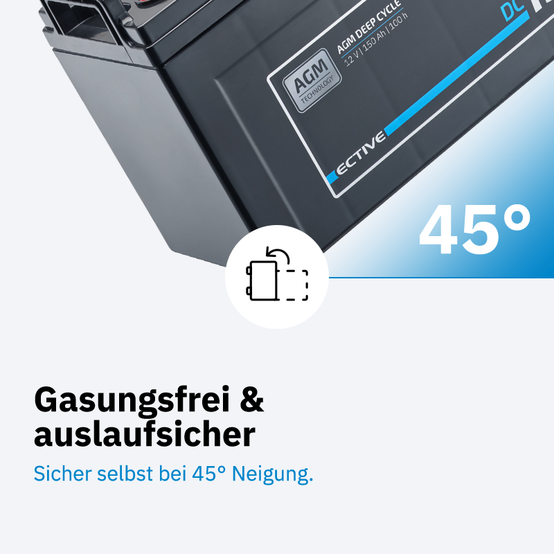 ECTIVE DC 150 AGM Versorgungsbatterie 150AH